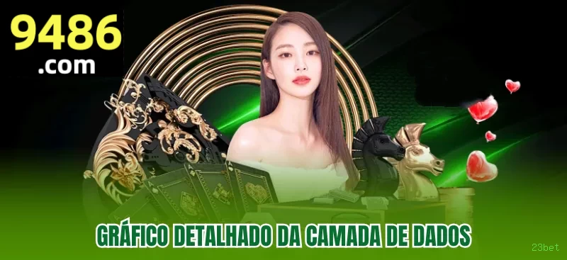 23bet Cassino Online