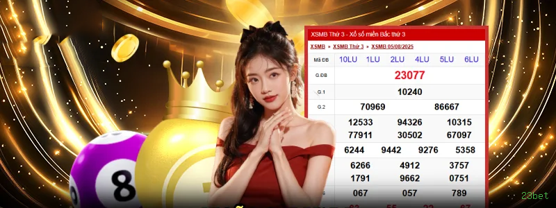 Slots Clássicos 23bet